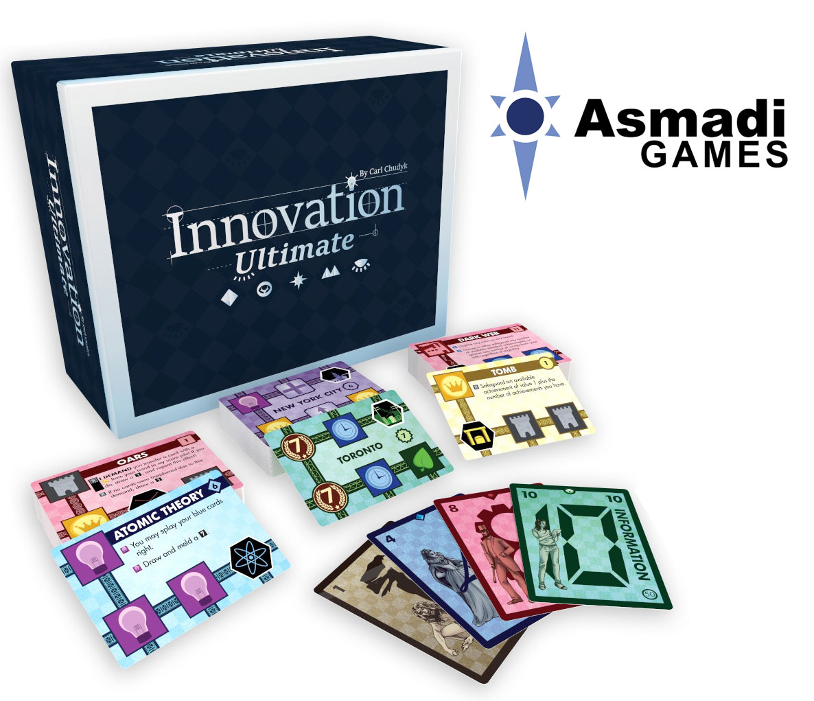 pudełko i karty gry Innovation Ultimate