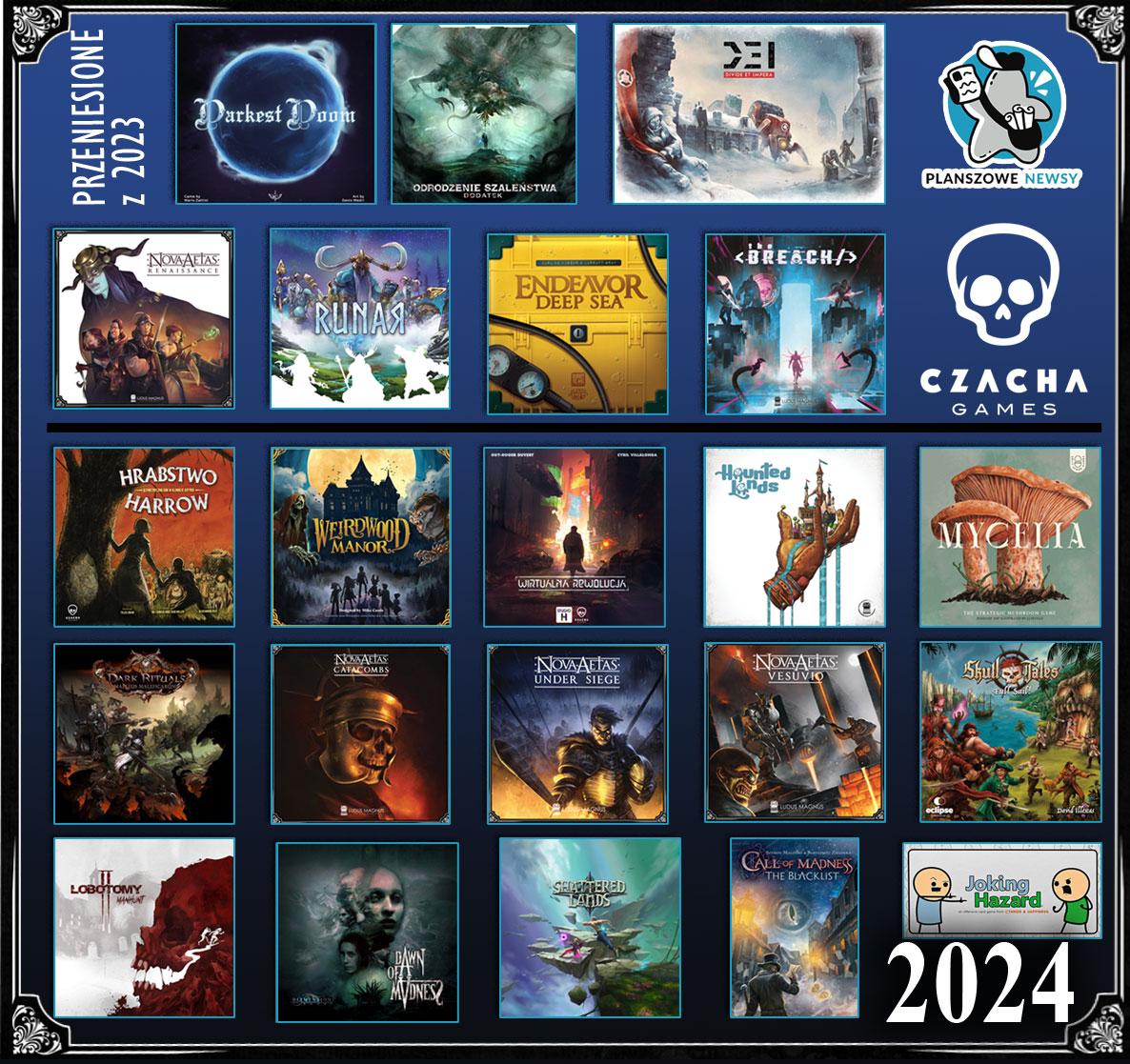 plany wydawnicze wydawnictwa Czacha Games na rok 2024